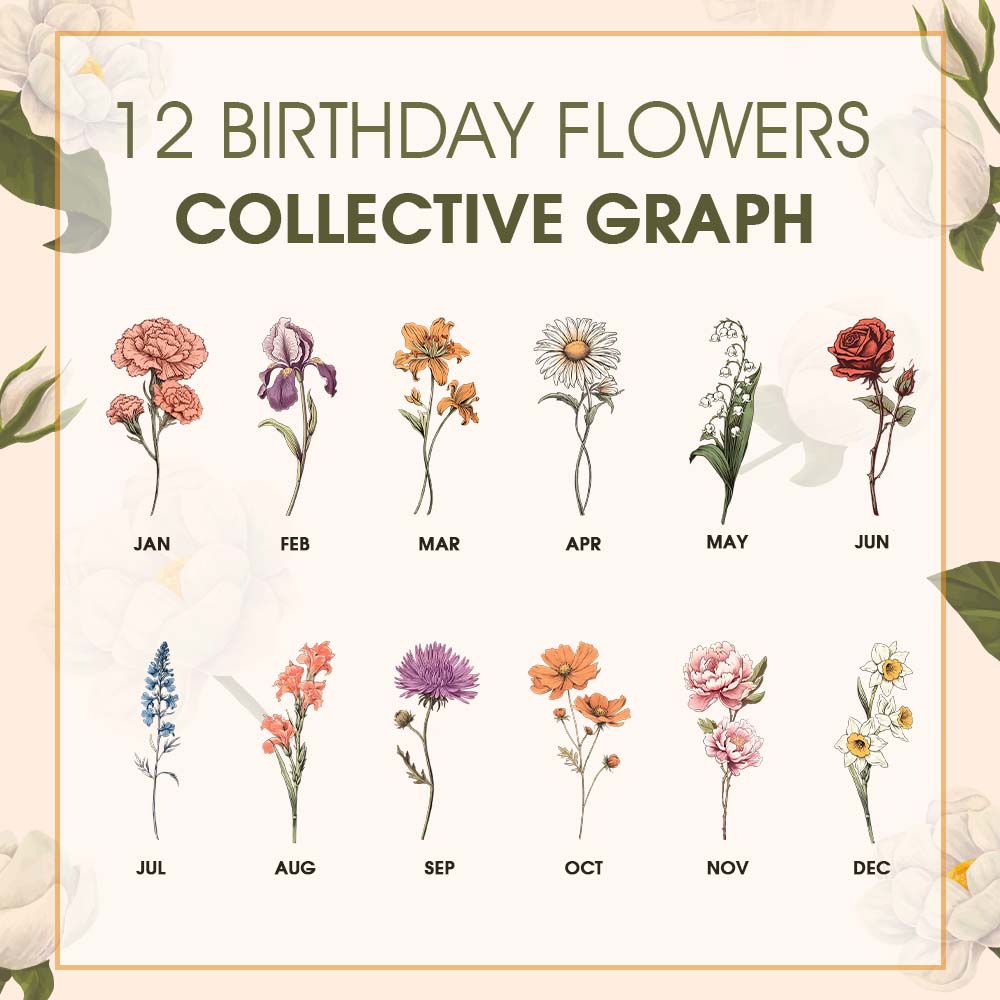 Personalized Couple Puzzle LED Night Light with Birth Flower Photo Night Light Gifts for Her