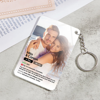 Custom Poster Keychain With Text Photo Movie Poster Plaque Gift For Lover