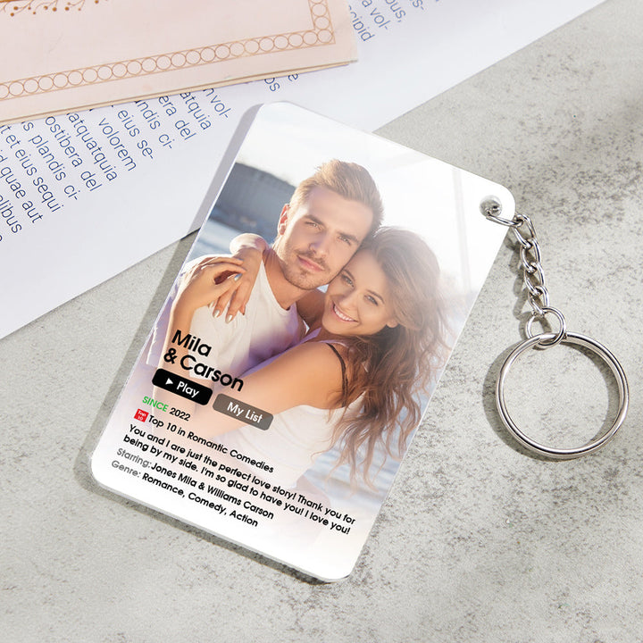 Custom Poster Keychain With Text Photo Movie Poster Plaque Gift For Lover