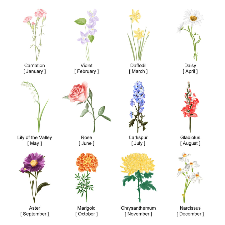 Personalized First Mom Now Grandma Mug Birth Flowers Ceramic Mug for Mother's Day Gifts