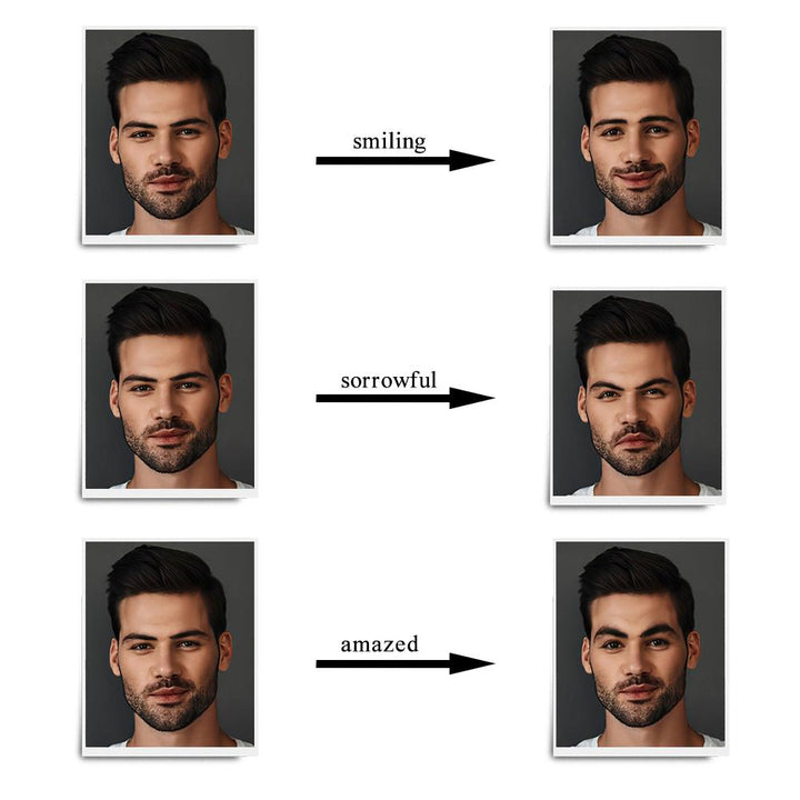 Custom Funny Character Expression Painting Multiple Photo Painting Gifts Canvas Painting