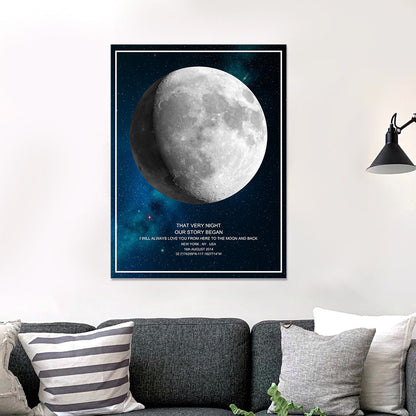 Custom Moon Phase Poster Gift for Anniversary