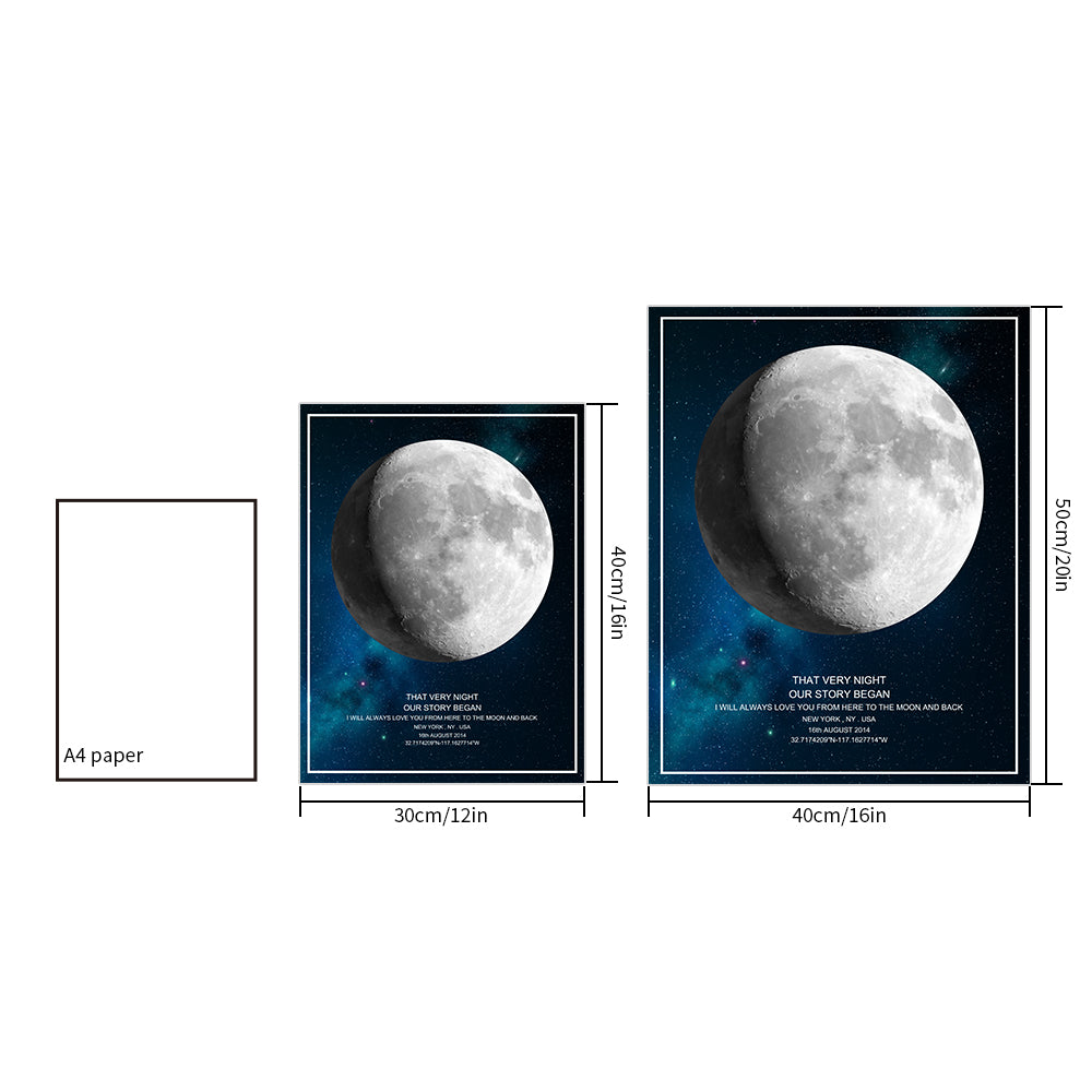 Custom Moon Phase Poster Gift for Anniversary