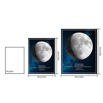 Custom Moon Phase Poster Gift for Anniversary