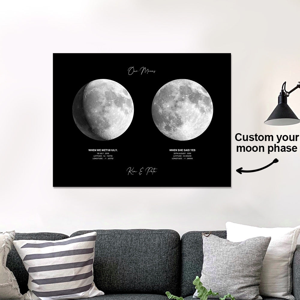Custom Moon Phase Poster Gift for Anniversary