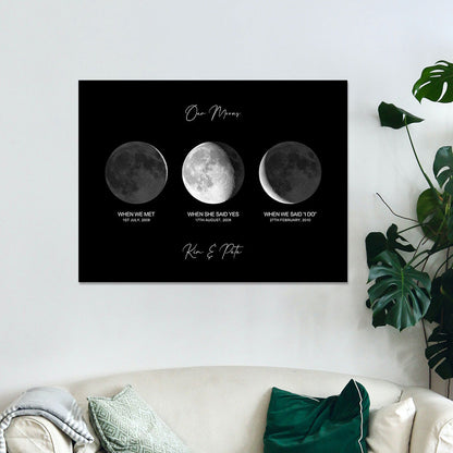 Custom Moon Phase Poster Gift for Anniversary