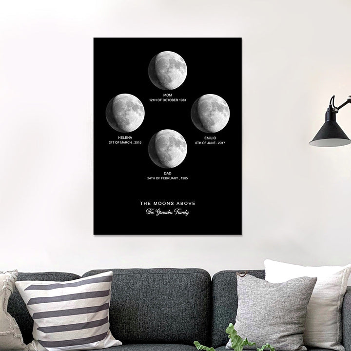 Custom Moon Phase Poster Gift for Anniversary