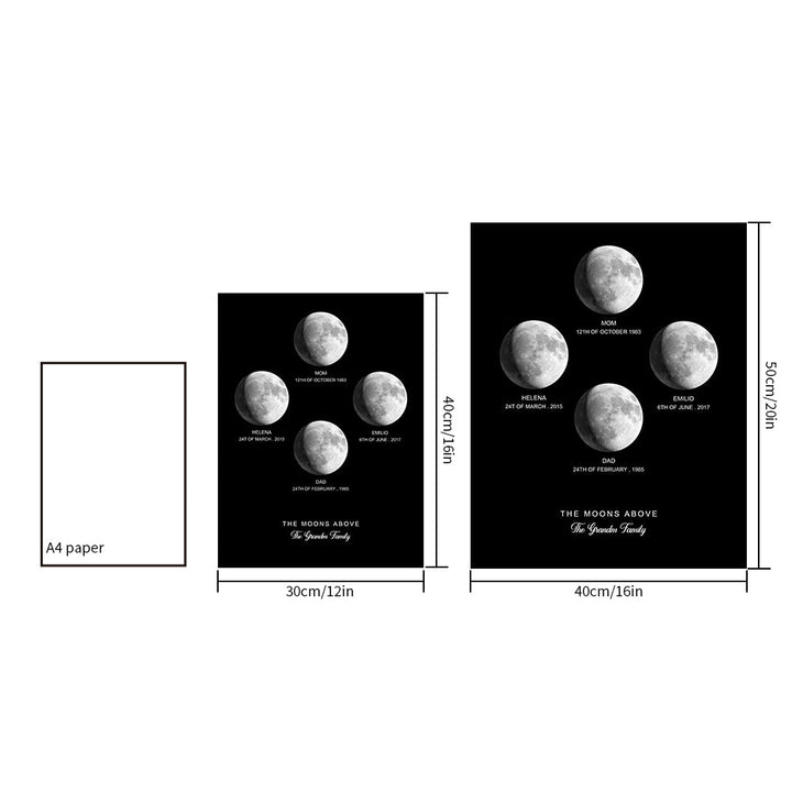 Custom Moon Phase Poster Gift for Anniversary