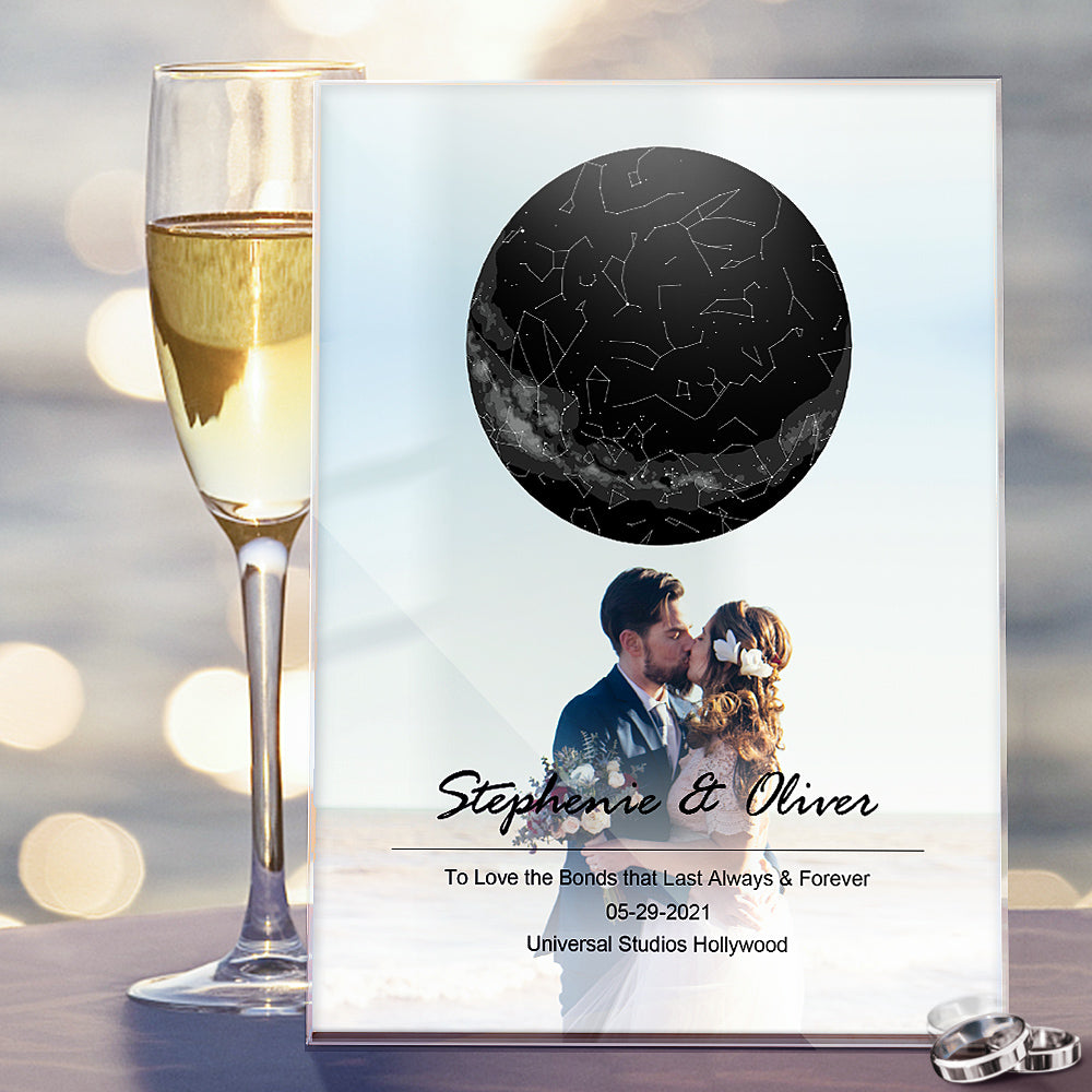 Custom Skymap Plaque