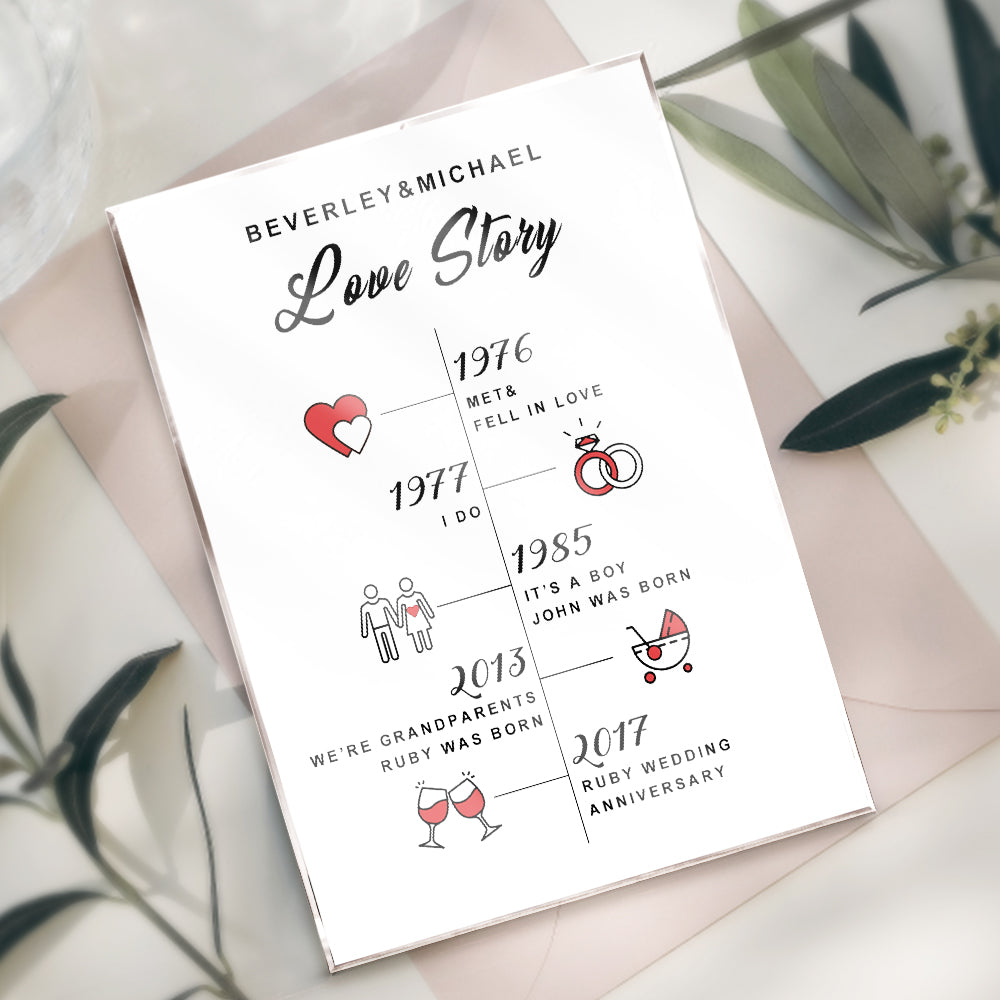 Couples Love Story Plaque