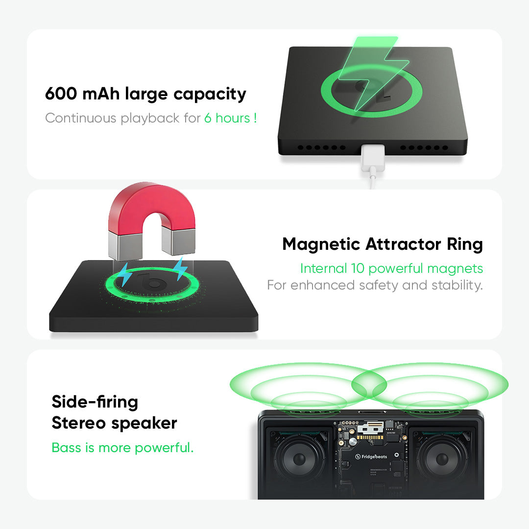 FridgeBeats Framed New 4.0 Upgrade Custom Music Fridge Magnet Film Style Fridge Magnet Gift for Lover