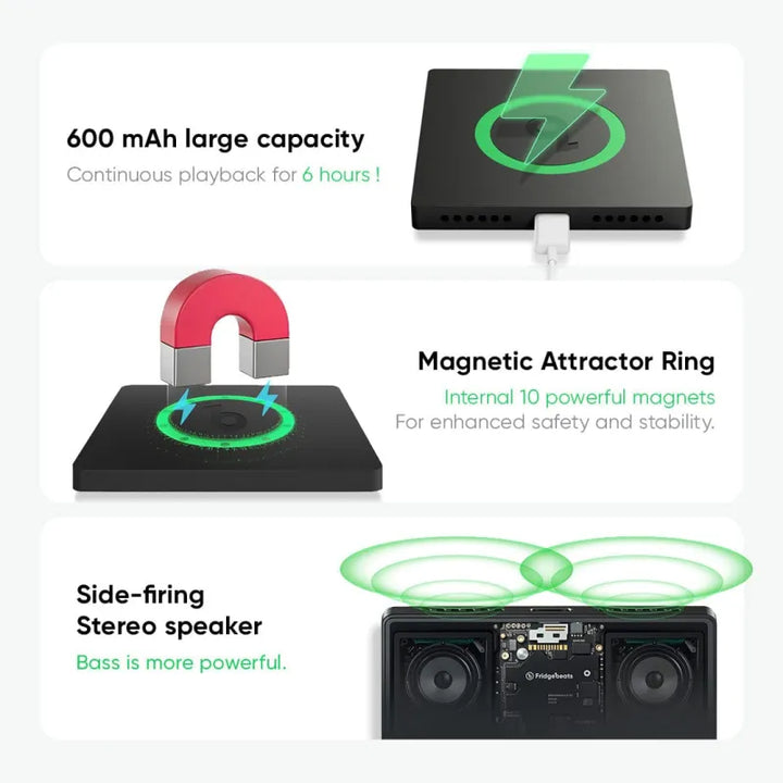 FridgeBeats Frameless Custom Music Fridge Magnet That Can Play Music Magnet Supports Bluetooth Connectivity Christmas Gift